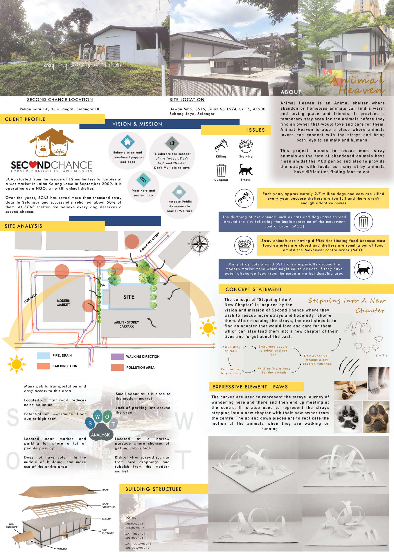 Presentation Board 1